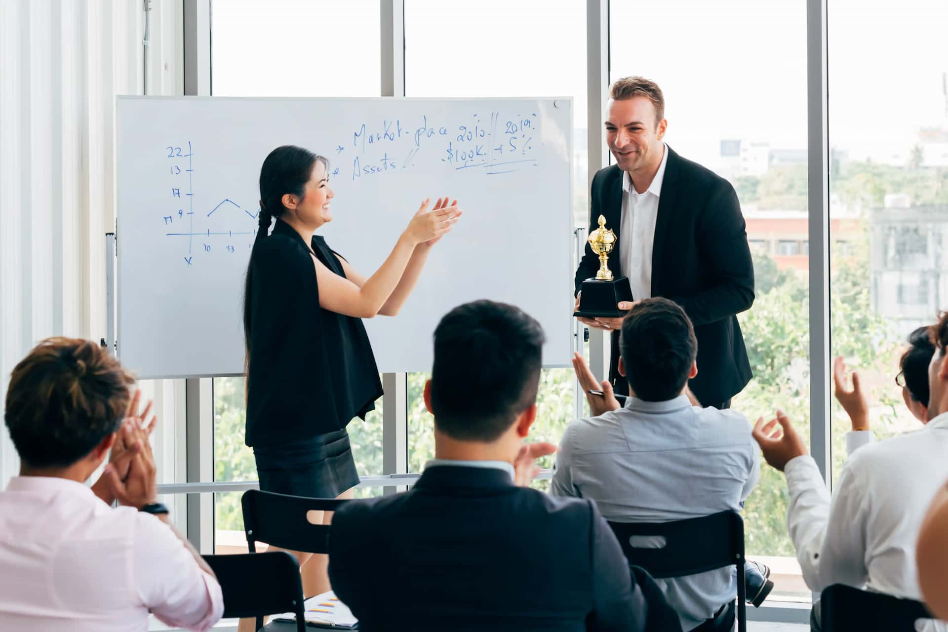 İşletme Danışmanlığı